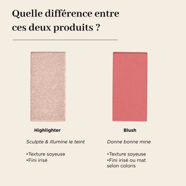 AVRIL Highlighter Dune 5g
