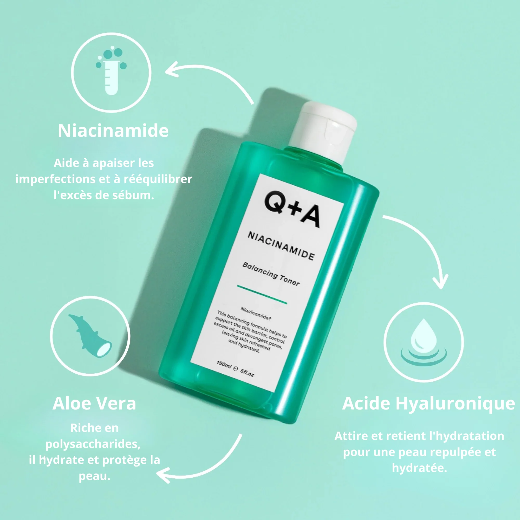 Q+A Lotion Niacinamide 100ml