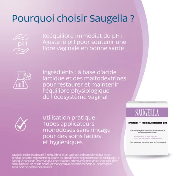 SAUGELLA Intilac Gel Vaginal