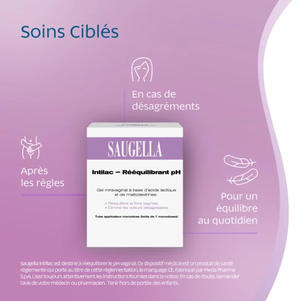 SAUGELLA Intilac Gel Vaginal