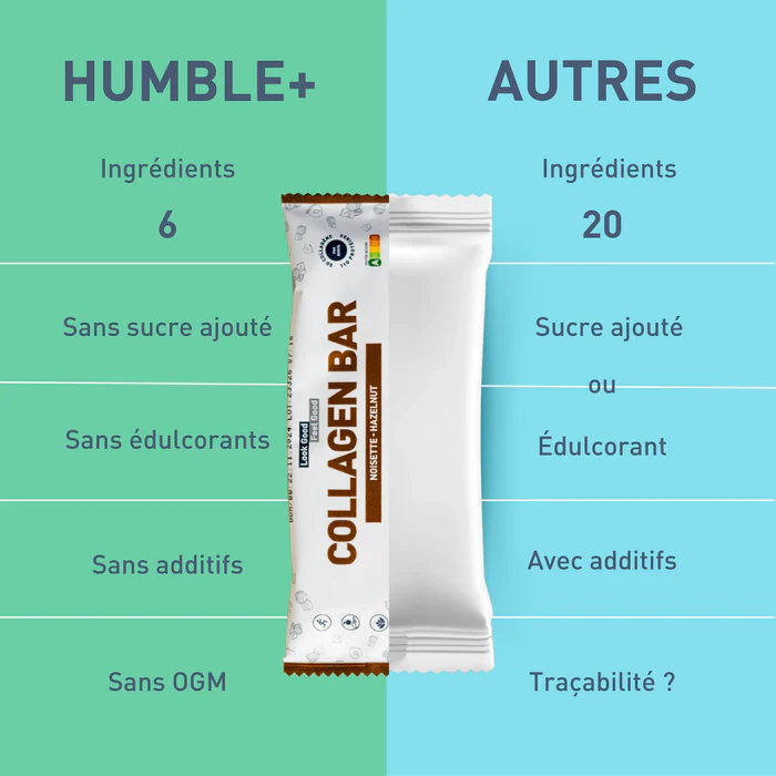 HUMBLE+ Barre Protéine + Collagène – Saveur Noisette