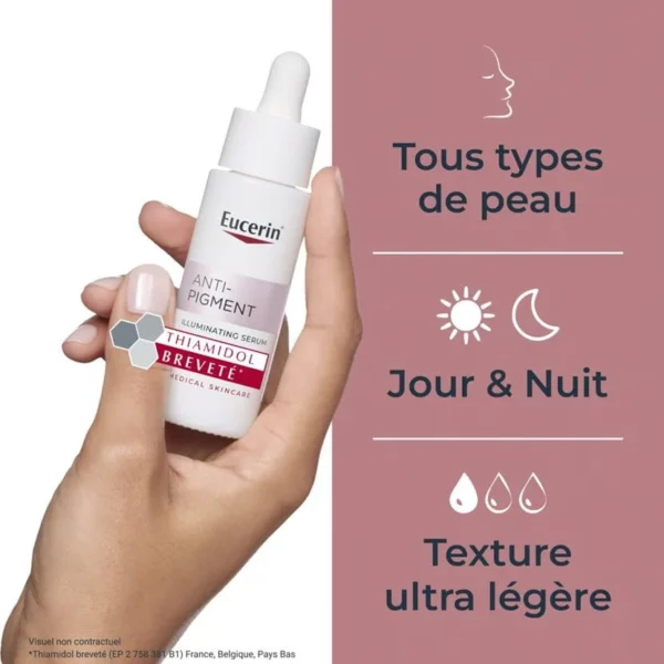 EUCERIN ANTI PIGMENT Sérum 30ml