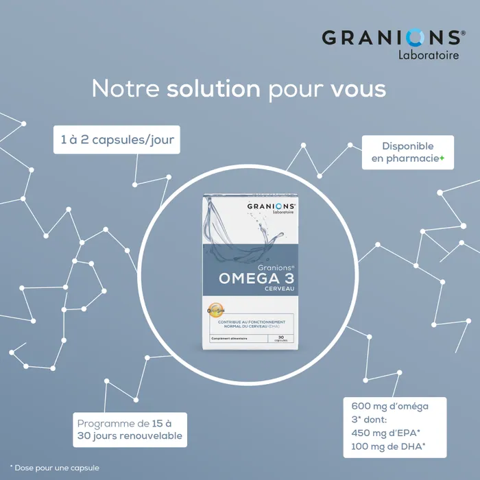 GRANIONS Omega 3 Cerveau – 30 capsules