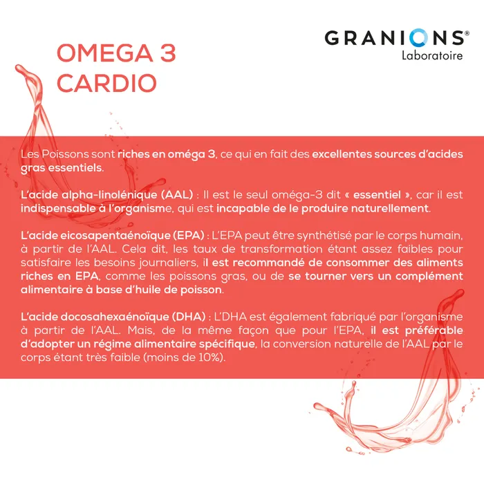 GRANIONS Omega 3 Cardio – 30 capsules