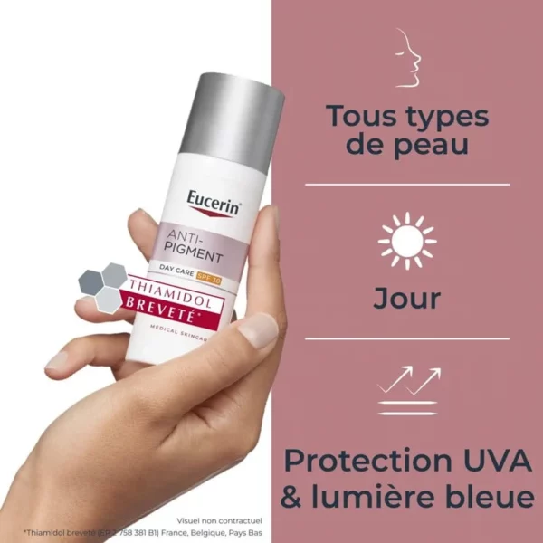 EUCERIN ANTI PIGMENT Soin de jour SPF 30 50ml