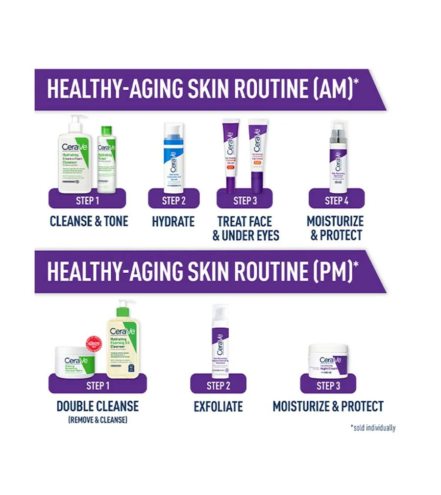 CERAVE Crème Nuit Régénératrice Peptide – 48ml