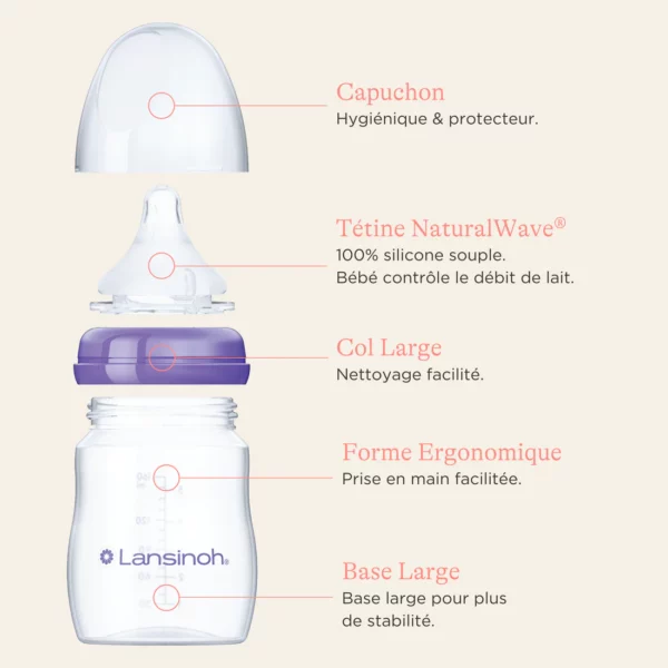 LANSINOH Biberon en Verre et Tétine Natural Wave 240ml