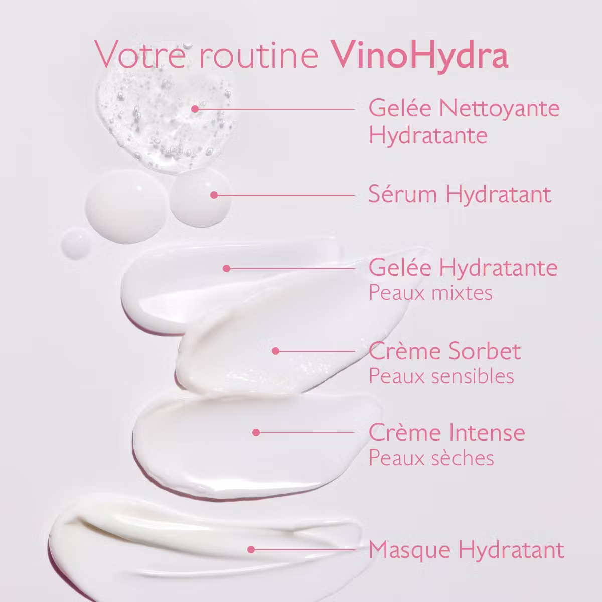 CAUDALIE VinoHydra Gelée Nettoyante Hydratante 150ml