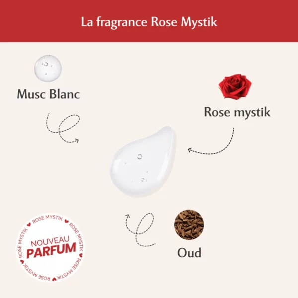 MUSC INTIME Brume Corps + Parfum Cheveux L’envoûtante – Rose Mystik