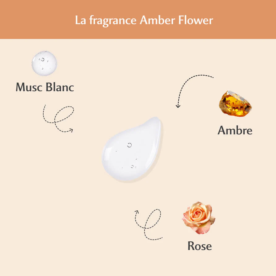 MUSC INTIME Parfum Cheveux La Précieuse Amber Flower 50ml