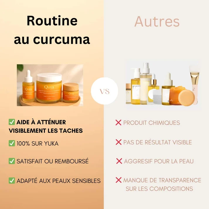 QOYA Routine Complète