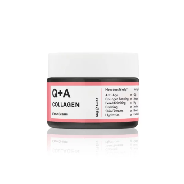 Q+A Routine Hydratation