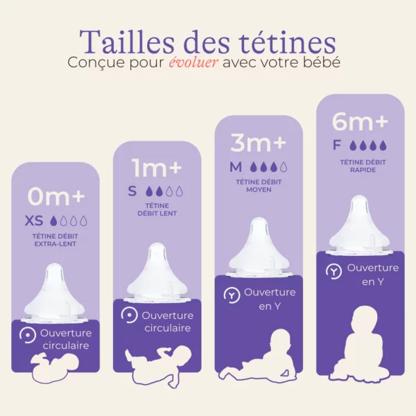 LANSINOH Tétine Natural Wave Taille M +3mois