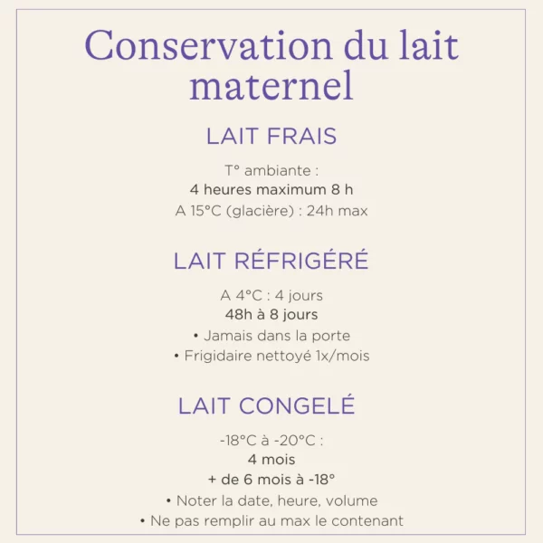 LANSINOH Pots de Conservation de Lait Maternel 4x160ml