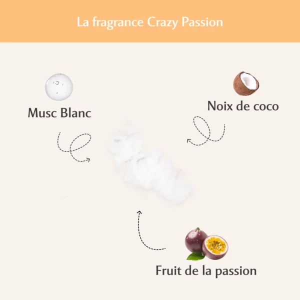 MUSC INTIME Rituel de la Femme Pulpeuse – Crazy Passion