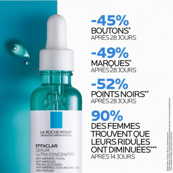 LA ROCHE-POSAY EFFACLAR Sérum à l’Acide Salicylique Ultra Concentré 30ml