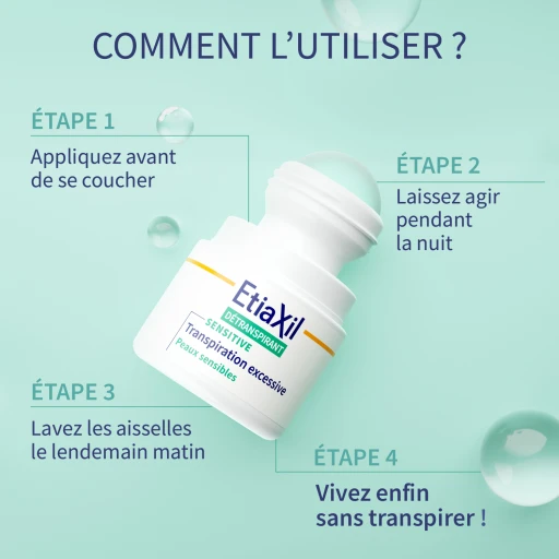 Etiaxil Détranspirant Peaux Sensibles Aisselles Roll-On 15ml