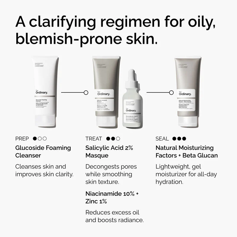 THE ORDINARY Masque à l’Acide Salicylique 2% 50ml
