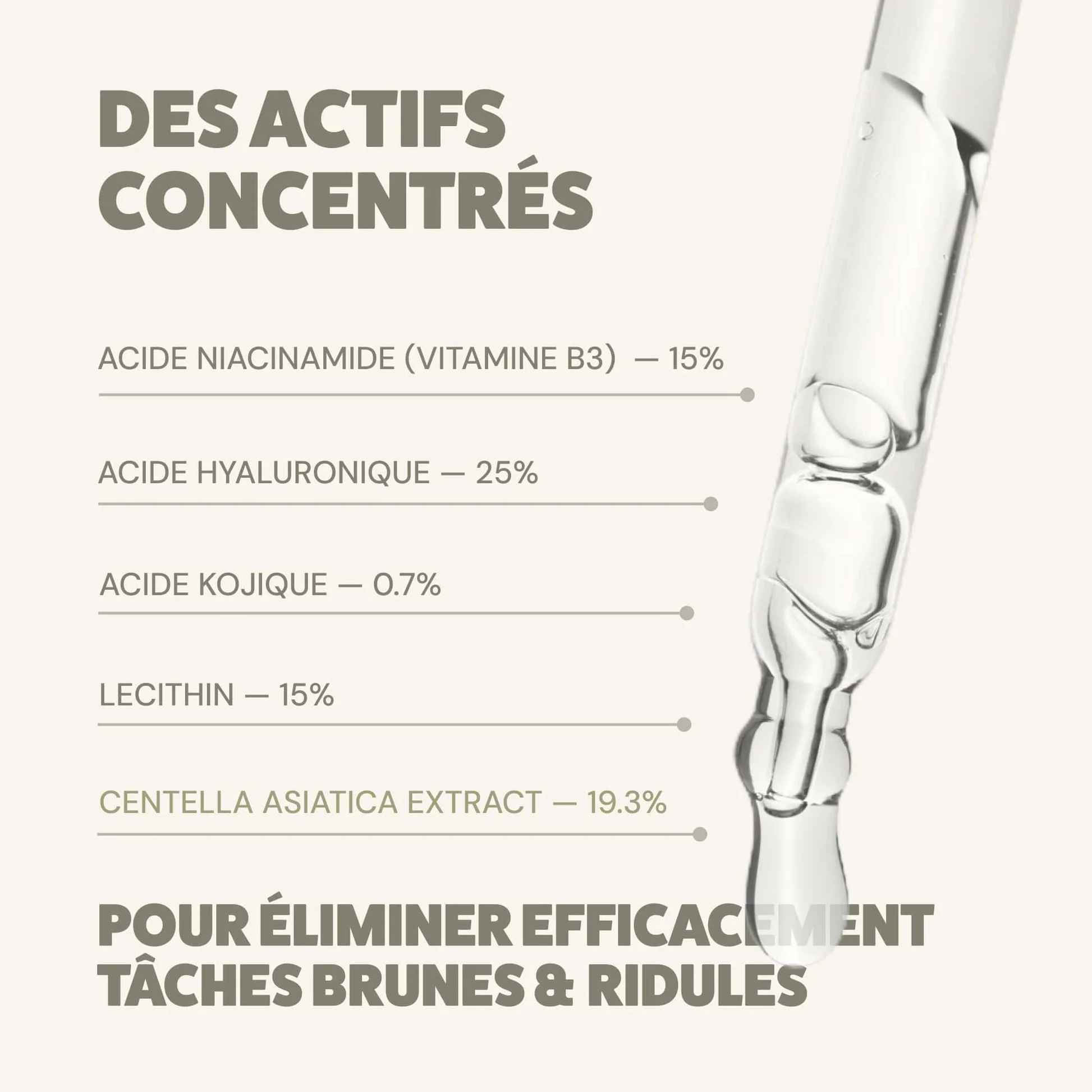 SEFIA Sérum Anti-Imperfections 30ml