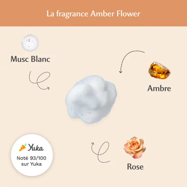 MUSC INTIME Mousse Nettoyante Amber Flower 150ml