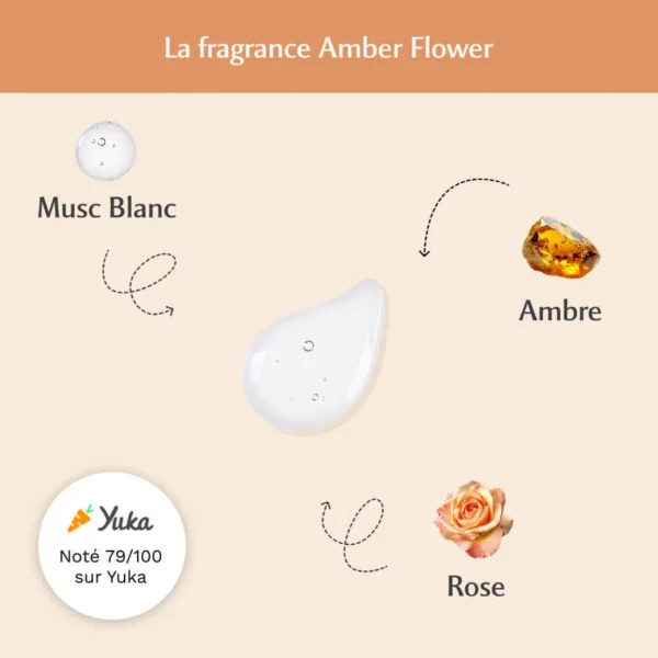 MUSC INTIME La Précieuse – Gel parfumant Amber Flower 30ml
