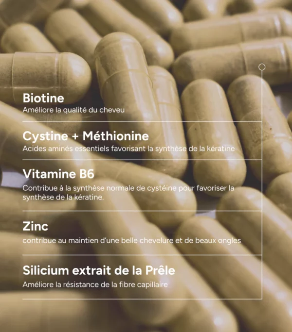 ACM Novophane Cheveux et Ongles – 180 gélules – 3 mois