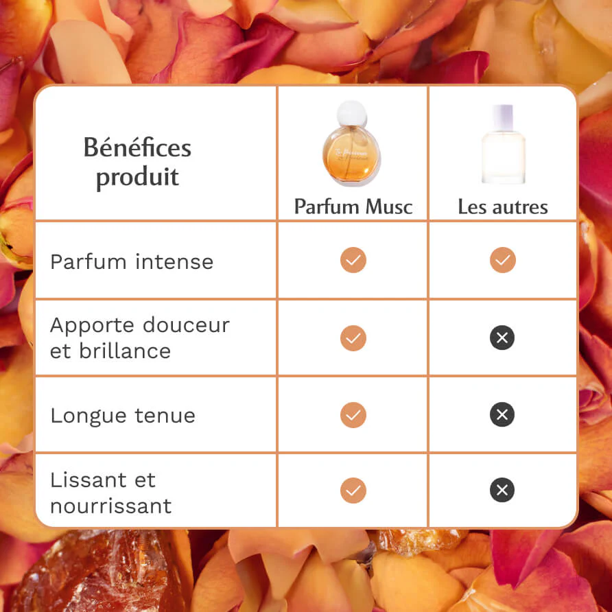 MUSC INTIME Parfum Cheveux La Précieuse Amber Flower 50ml