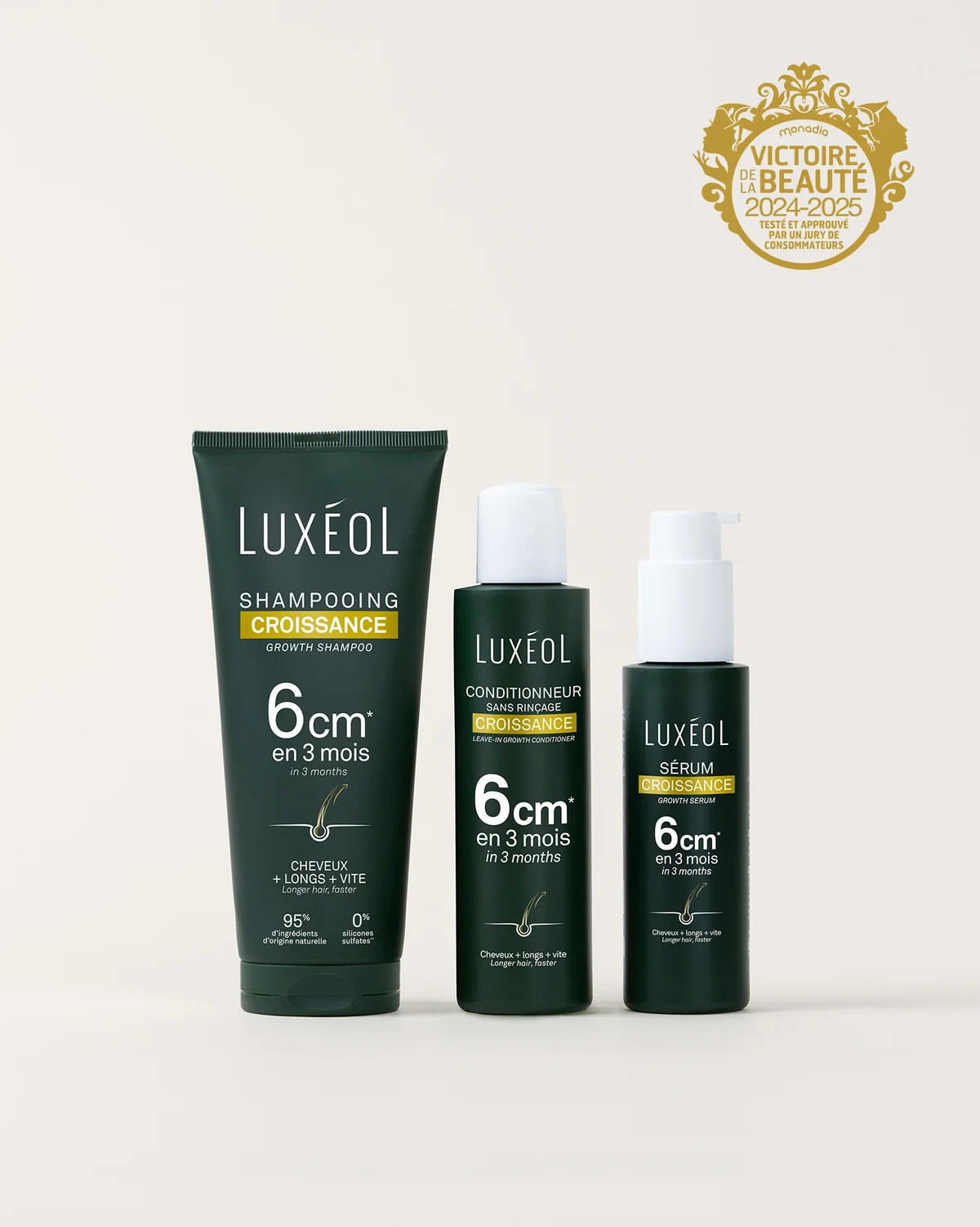 LUXEOL Coffret Routine Croissance