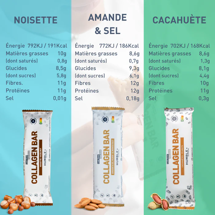 HUMBLE+ Barre Protéine + Collagène – Saveur Noisette