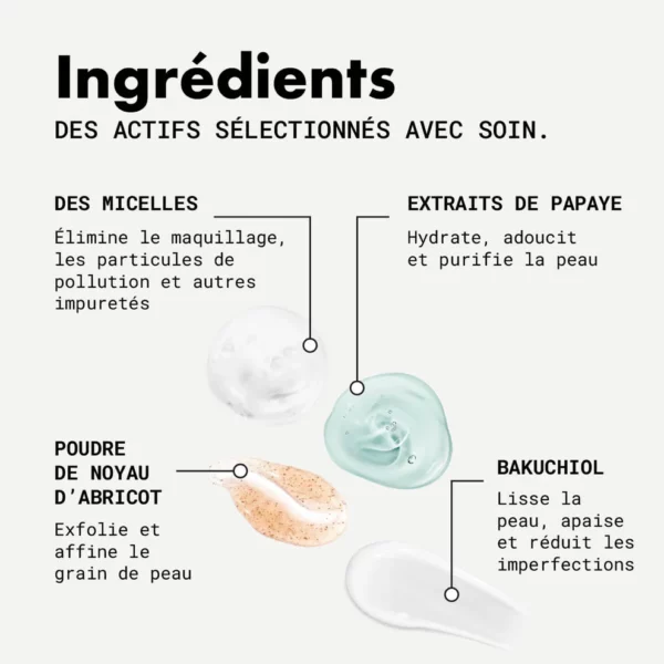 NUBIANCE Routine Anti-Imperfections – Visage