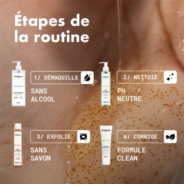 NUBIANCE Routine Anti-Imperfections – Visage
