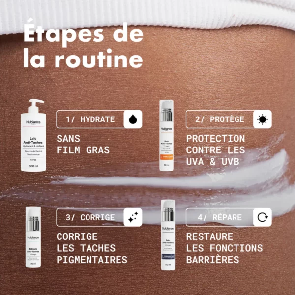 NUBIANCE Routine Anti-Taches – Visage et Corps
