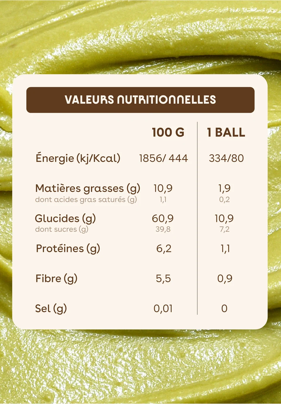 MONKA Energy Balls Pistache Framboise
