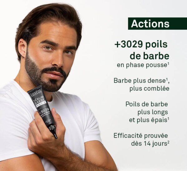 LUXEOL Routine Homme Cheveux & Barbe