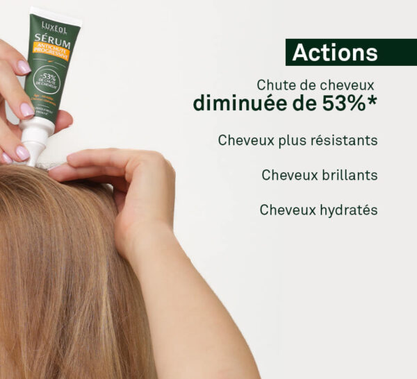 LUXEOL Sérum Anti-Chute Progressive 50ml