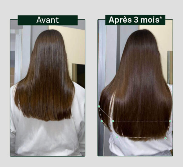 LUXEOL Routine Croissance
