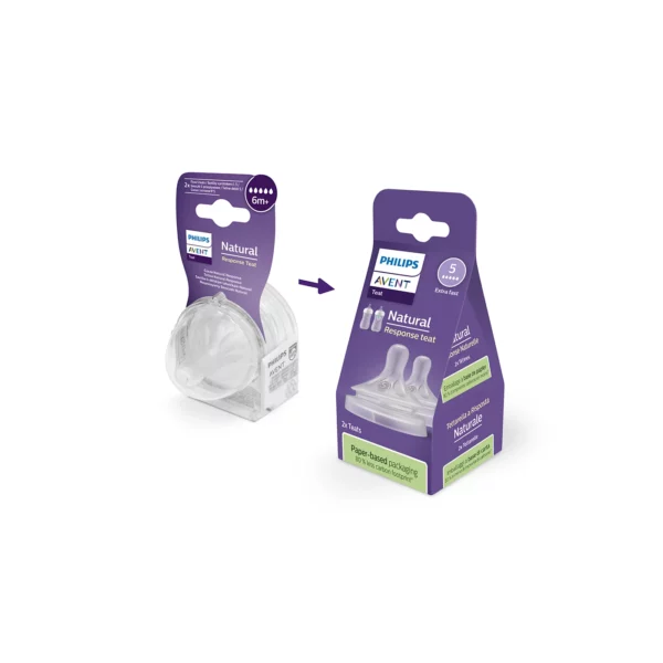 AVENT Lot de 2 tétines Natural Response – Débit 5 – Extra Rapide