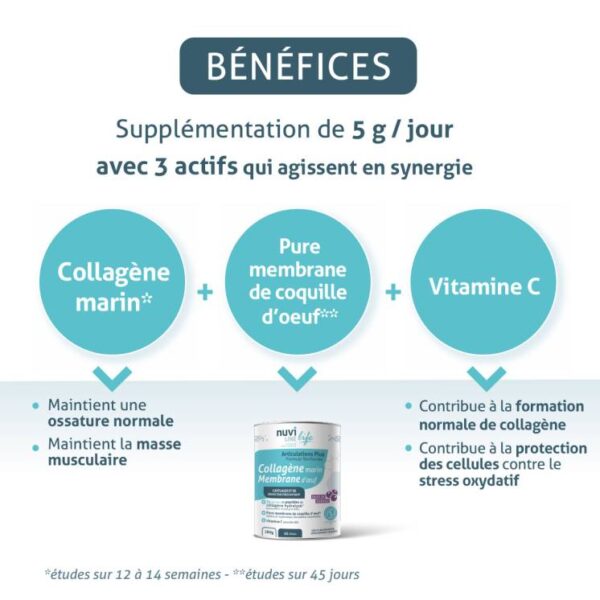 NUVILINE Collagène Marin Articulations Plus – Formule Renforcée 280g