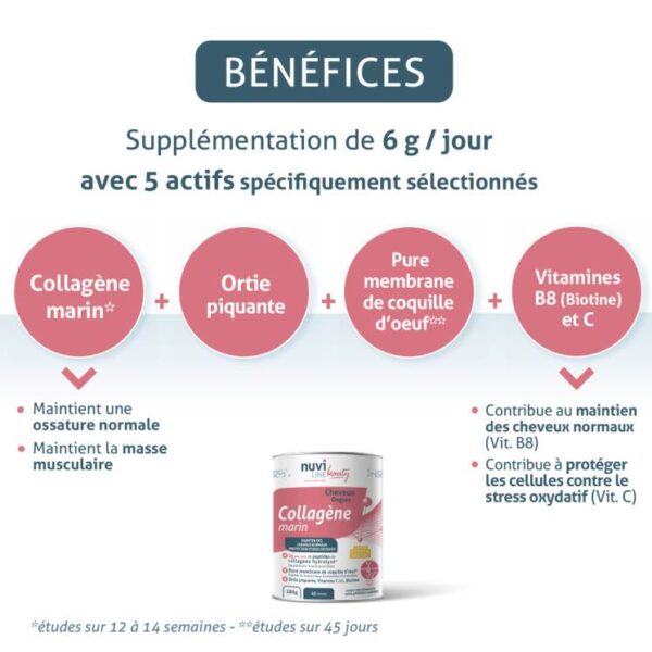 NUVILINE Collagène Marin – Cheveux & Ongles 280g