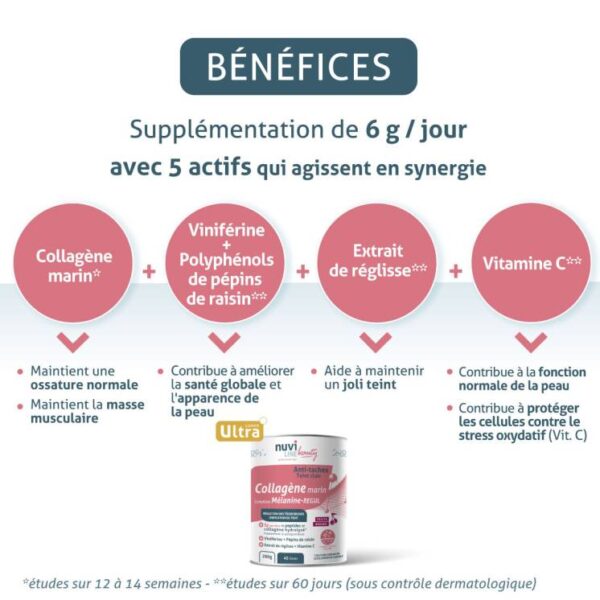 NUVILINE Collagène Marin – Anti-Taches Brunes & Teint Clair 280g