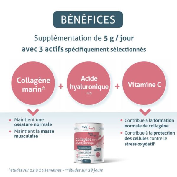 NUVILINE Collagène Marin – Peau & Anti-âge 280g