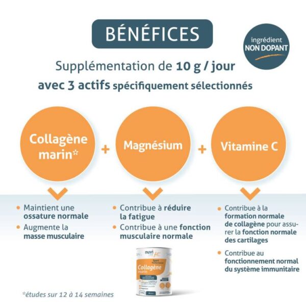NUVILINE Collagène Marin SPORT – Magnésium + Vitamine C Naturelle BIO 340g