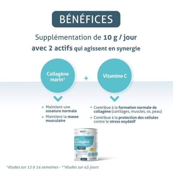 NUVILINE Collagène Marin Pur & Vitamine C Bio – Anti-Oxydant – Goût Citron 340g