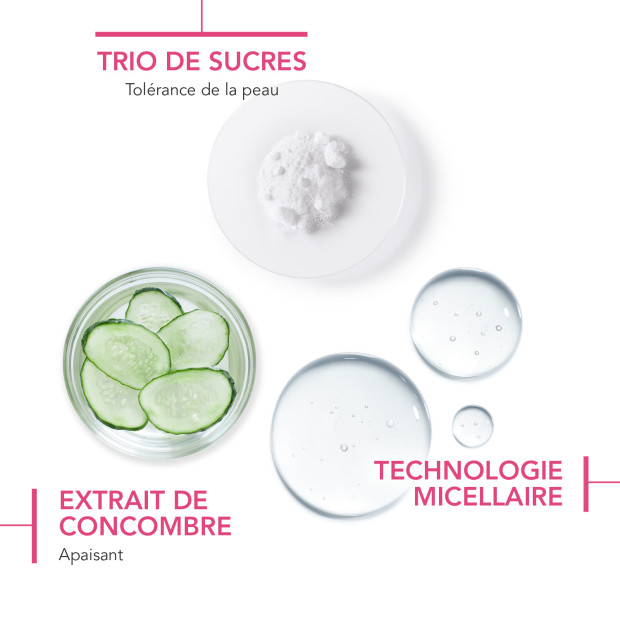 BIODERMA Créaline H2O Eau Micellaire 2X500ml