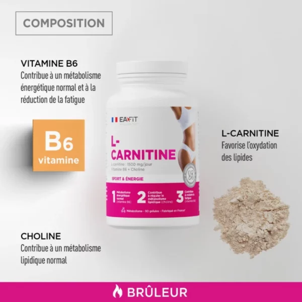 EAFIT L-CARNITINE 1500 mg – 90 gélules