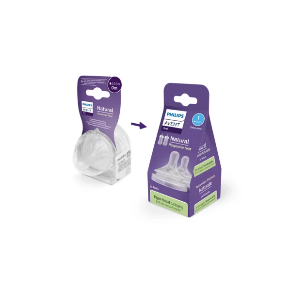 AVENT Lot de 2 tétines Natural Response – Débit 1 – Extra Lent