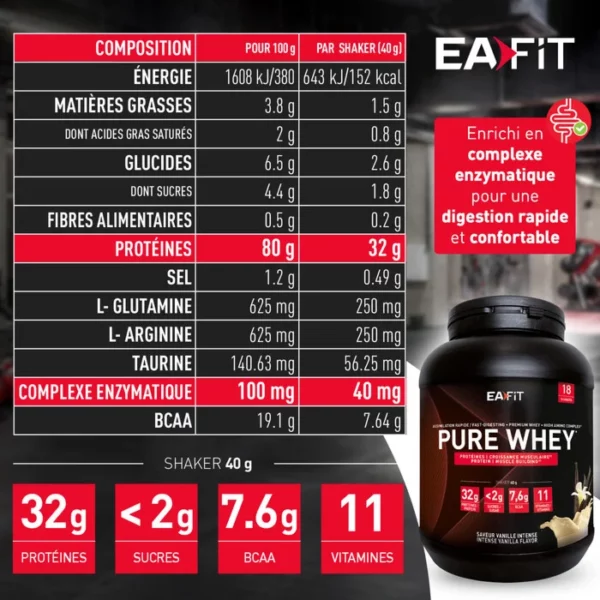 EAFIT Pure Whey Vanille Intense 750g