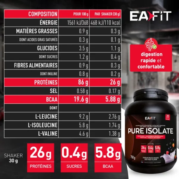 EAFIT Pure Isolate Fruits rouges 750g