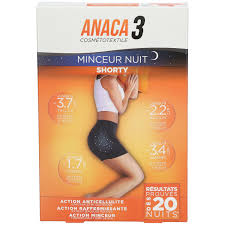 Parapharmacie Tsoundzou